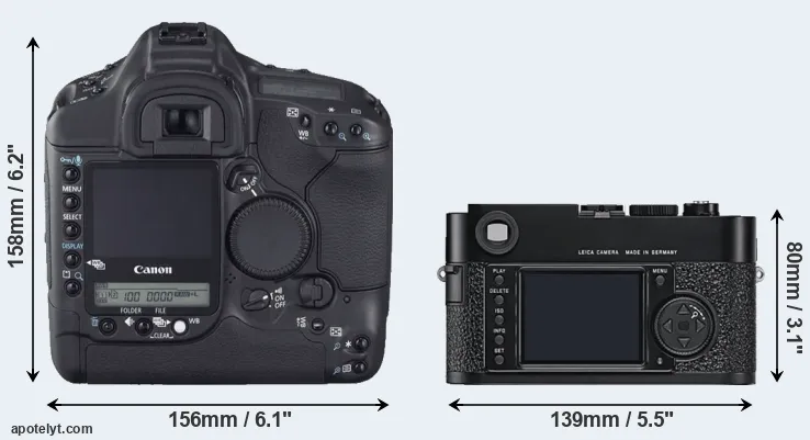 Comparison 1D Mark II N or M9 rear