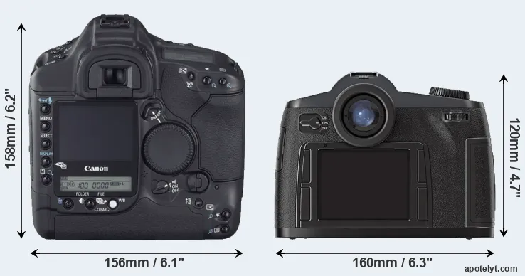 Comparison 1D Mark II N or S2 rear