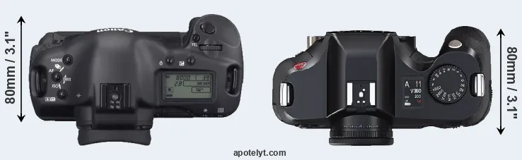 Compare 1D Mark II N versus S2 top
