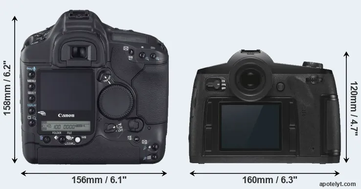 Comparison 1D Mark II N or S3 rear