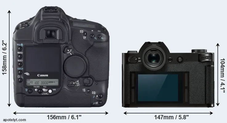 Comparison 1D Mark II N or Leica SL rear