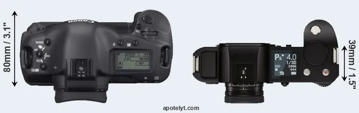 Compare 1D Mark II N versus Leica SL top