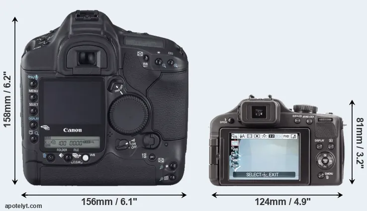 Comparison 1D Mark II N or V-LUX 3 rear