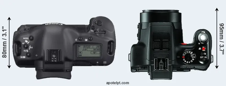 Compare 1D Mark II N versus V-LUX 3 top