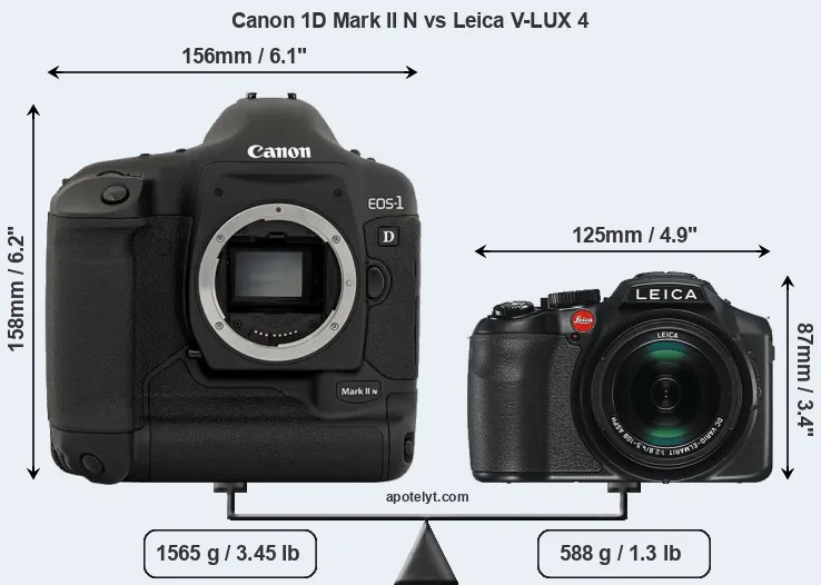 Size Canon 1D Mark II N vs Leica V-LUX 4