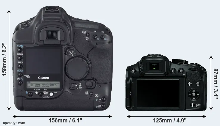 Comparison 1D Mark II N or V-LUX 4 rear