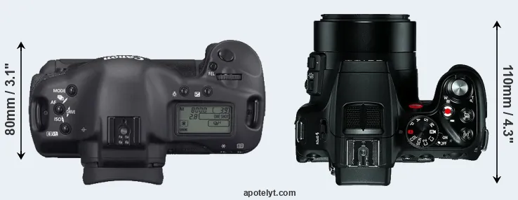Compare 1D Mark II N versus V-LUX 4 top