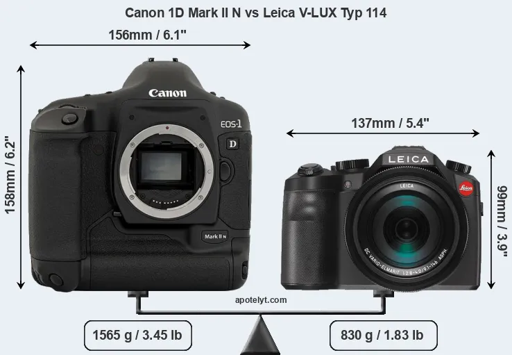 Size Canon 1D Mark II N vs Leica V-LUX Typ 114