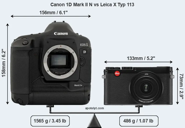 Size Canon 1D Mark II N vs Leica X Typ 113