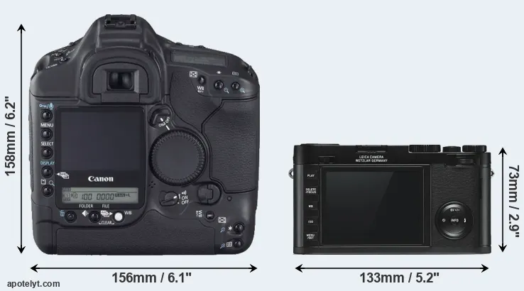 Comparison 1D Mark II N or X Typ 113 rear