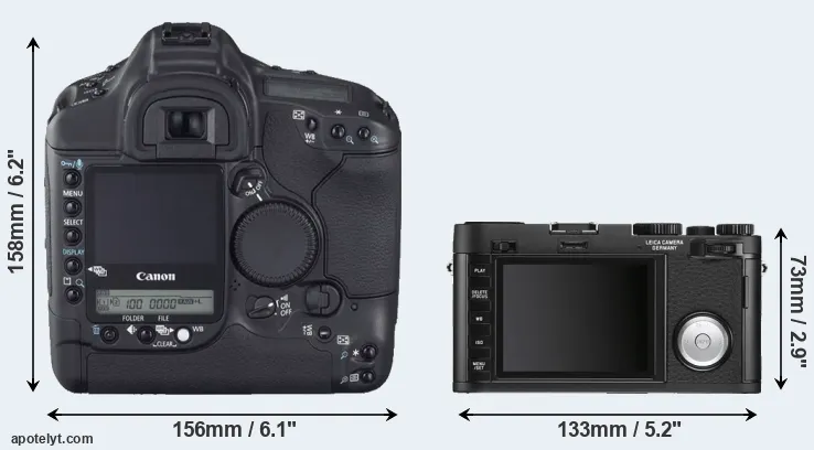 Comparison 1D Mark II N or X Vario rear