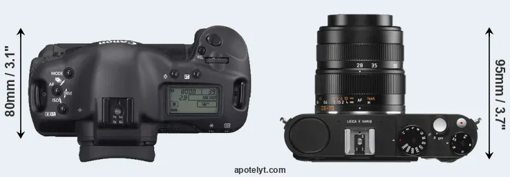 Compare 1D Mark II N versus X Vario top