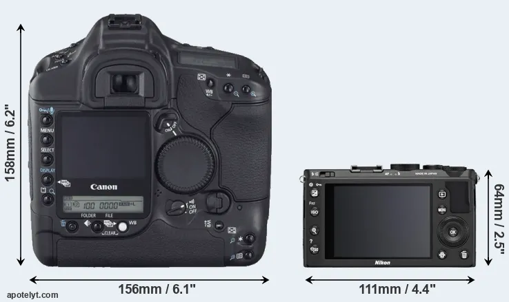 Comparison 1D Mark II N or Coolpix A rear