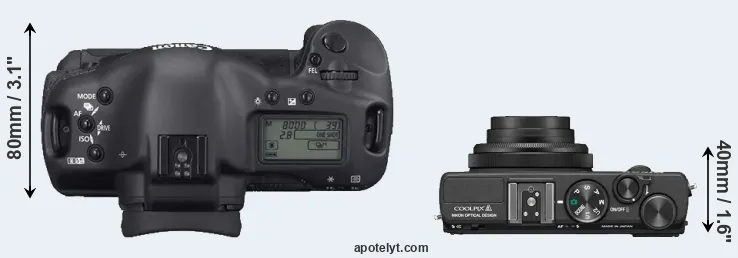 Compare 1D Mark II N versus Coolpix A top