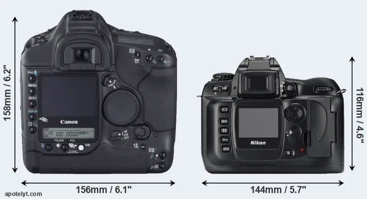 Comparison 1D Mark II N or D100 rear
