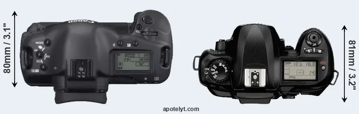 Compare 1D Mark II N versus D100 top
