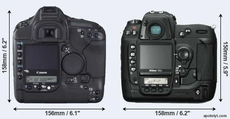 Comparison 1D Mark II N or D2X rear