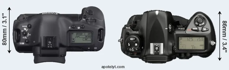 Compare 1D Mark II N versus D2X top