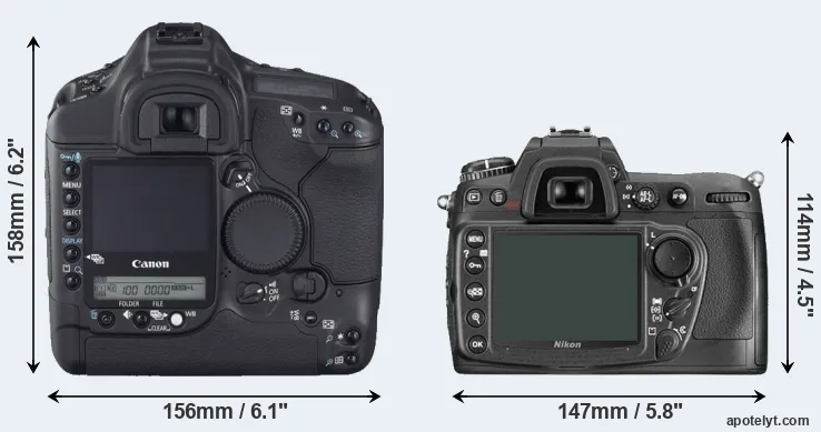 Comparison 1D Mark II N or D300 rear