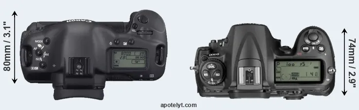 Compare 1D Mark II N versus D300 top