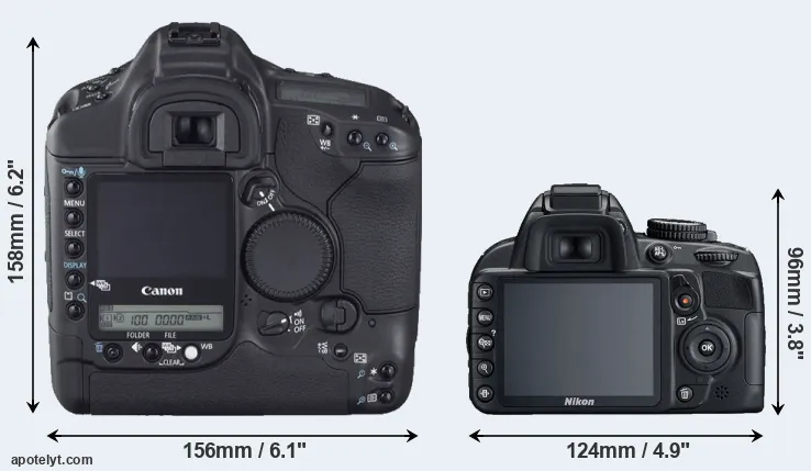 Comparison 1D Mark II N or D3100 rear