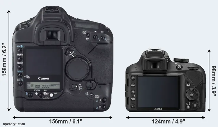 Comparison 1D Mark II N or D3300 rear