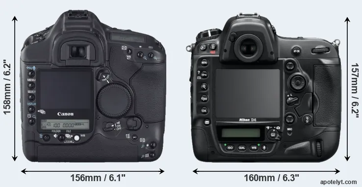 Comparison 1D Mark II N or D4 rear