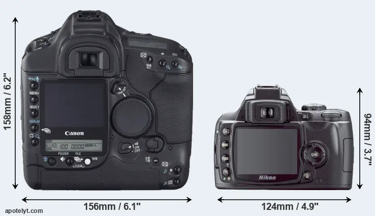 Comparison 1D Mark II N or D40X rear