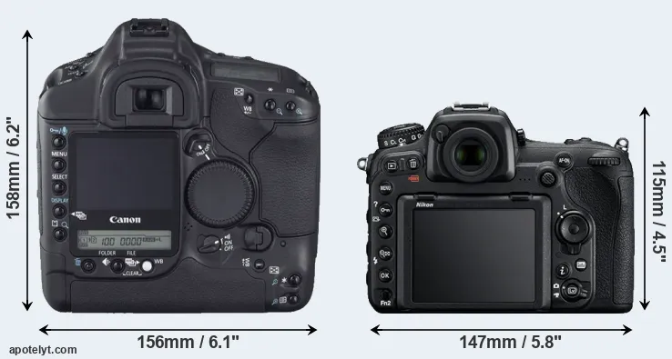 Comparison 1D Mark II N or D500 rear
