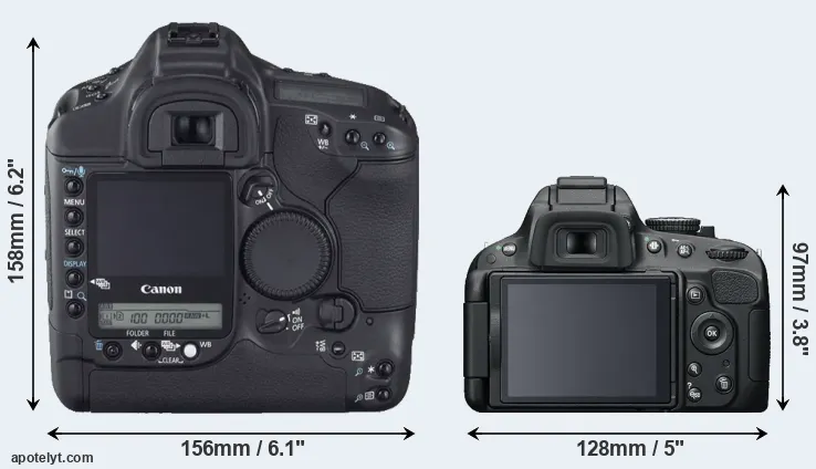 Comparison 1D Mark II N or D5100 rear