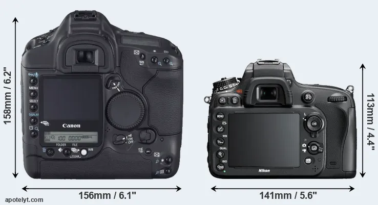 Comparison 1D Mark II N or D600 rear