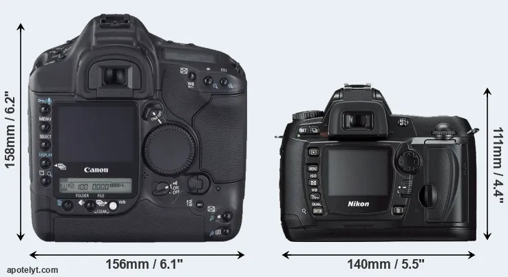 Comparison 1D Mark II N or D70s rear