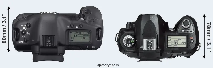 Compare 1D Mark II N versus D70s top