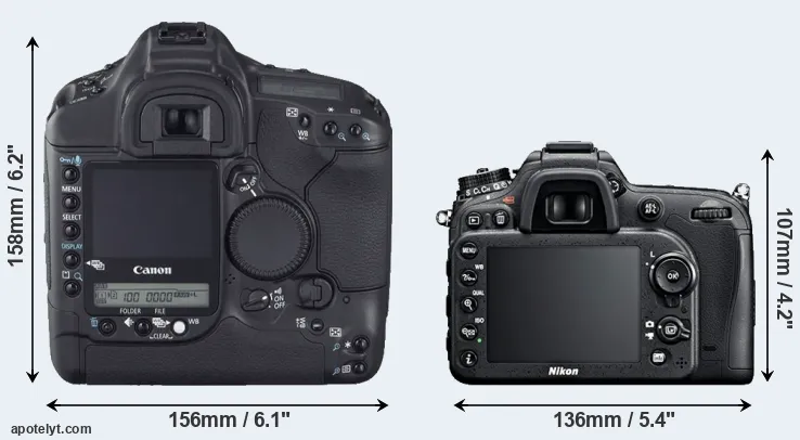 Comparison 1D Mark II N or D7100 rear