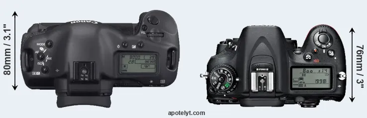 Compare 1D Mark II N versus D7100 top