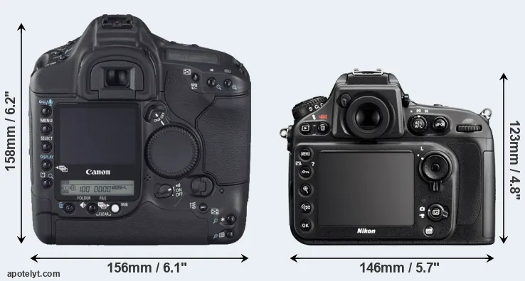 Comparison 1D Mark II N or D800E rear
