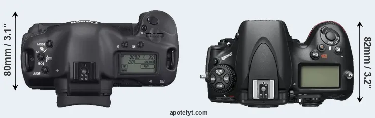 Compare 1D Mark II N versus D800E top