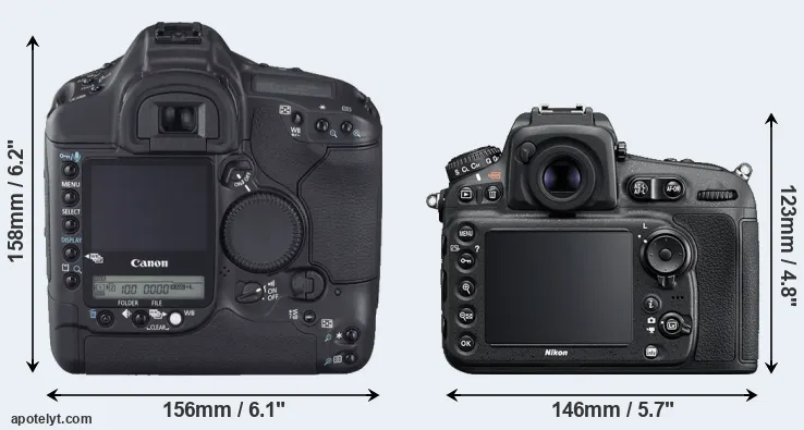 Comparison 1D Mark II N or D810 rear