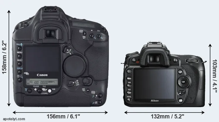 Comparison 1D Mark II N or D90 rear