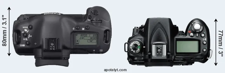 Compare 1D Mark II N versus D90 top