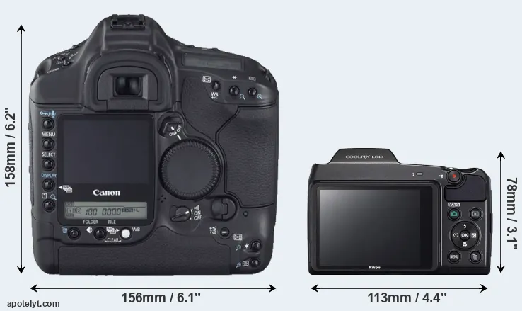 Comparison 1D Mark II N or L840 rear