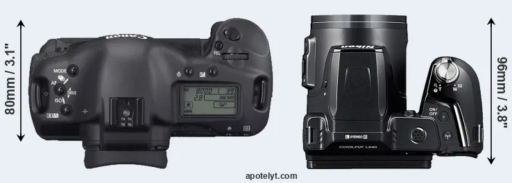 Compare 1D Mark II N versus L840 top