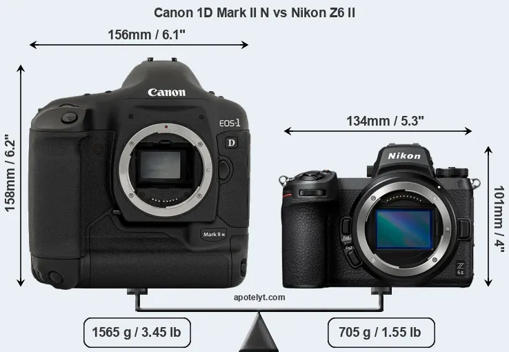 Size Canon 1D Mark II N vs Nikon Z6 II