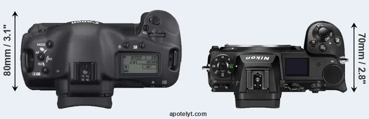Compare 1D Mark II N versus Z6 II top