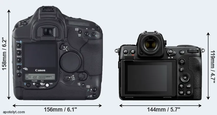 Comparison 1D Mark II N or Z8 rear
