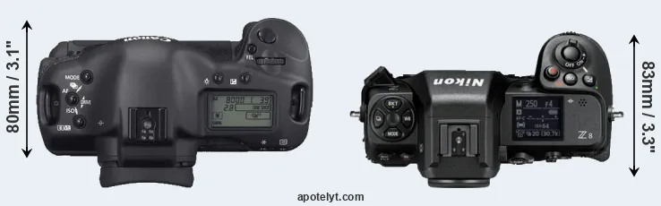 Compare 1D Mark II N versus Z8 top