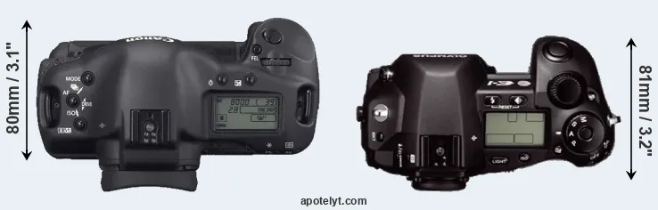 Compare 1D Mark II N versus E-1 top