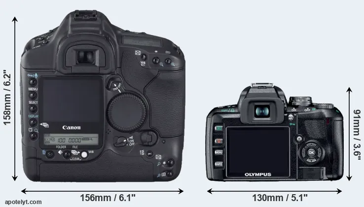 Comparison 1D Mark II N or E-410 rear