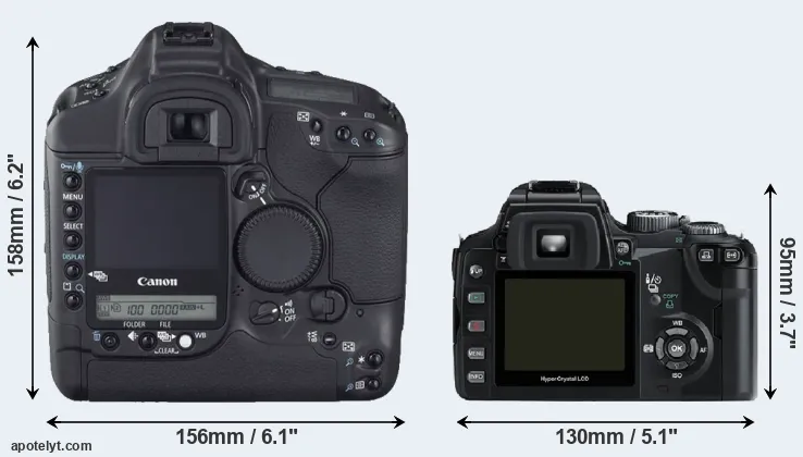 Comparison 1D Mark II N or E-500 rear
