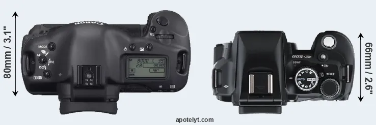 Compare 1D Mark II N versus E-500 top